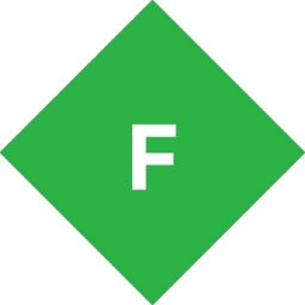 My Fiddler Cookbook